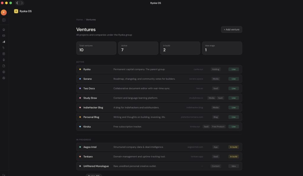Ryoka venture overview