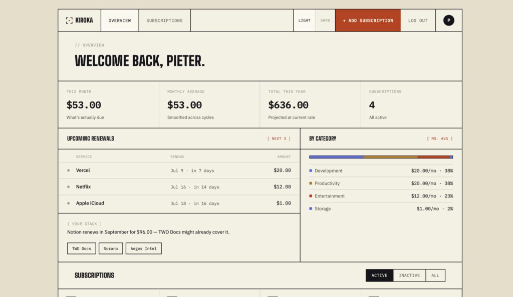 kiroka dashboard MVP